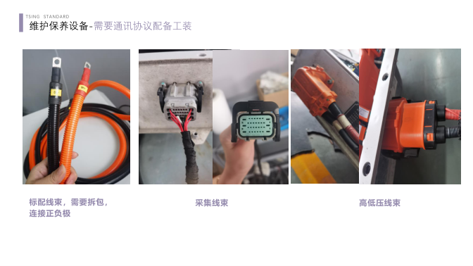 后市场智能诊断