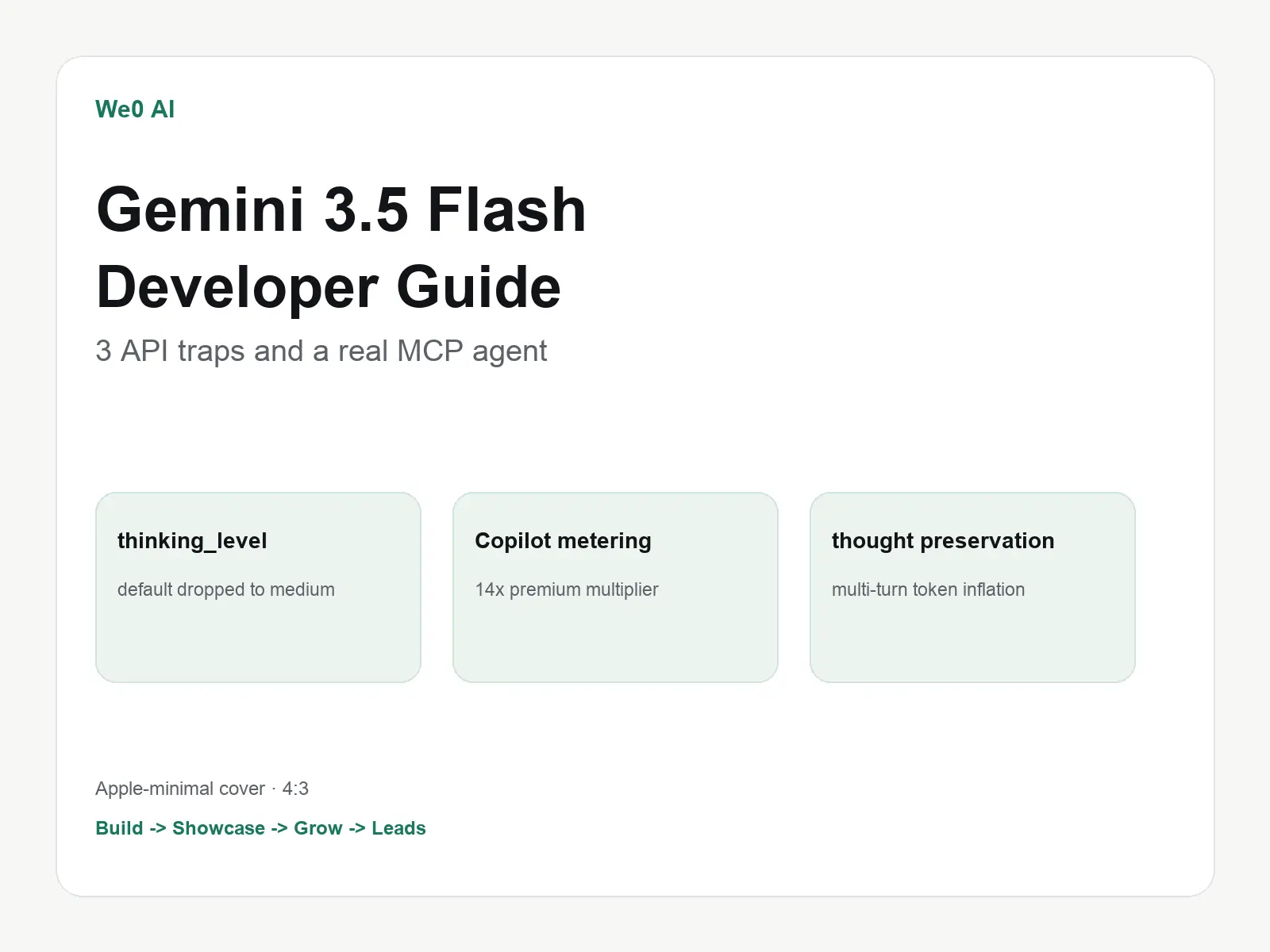 Use an Apple-minimal 4:3 horizontal cover with the main line Gemini 3.5 Flash Developer Guide and support cues like 3 API traps, MCP agent, thinking_level, Copilot metering, and token inflation. The mood should be clean, technical, and calm rather than flashy.