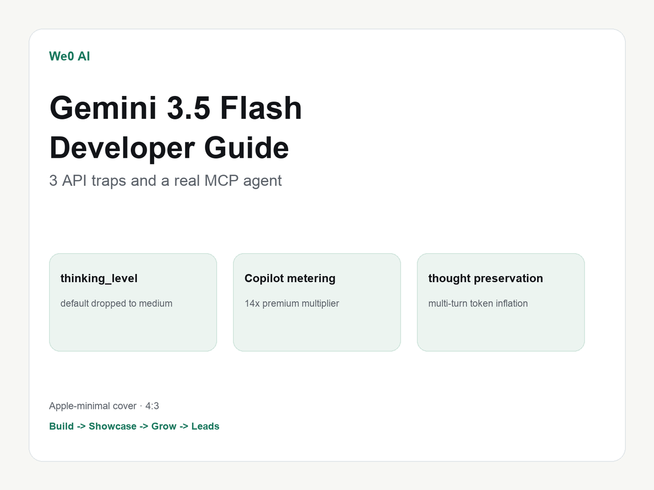 Use an Apple-minimal 4:3 horizontal cover with the main line Gemini 3.5 Flash Developer Guide and support cues like 3 API traps, MCP agent, thinking_level, Copilot metering, and token inflation. The mood should be clean, technical, and calm rather than flashy.