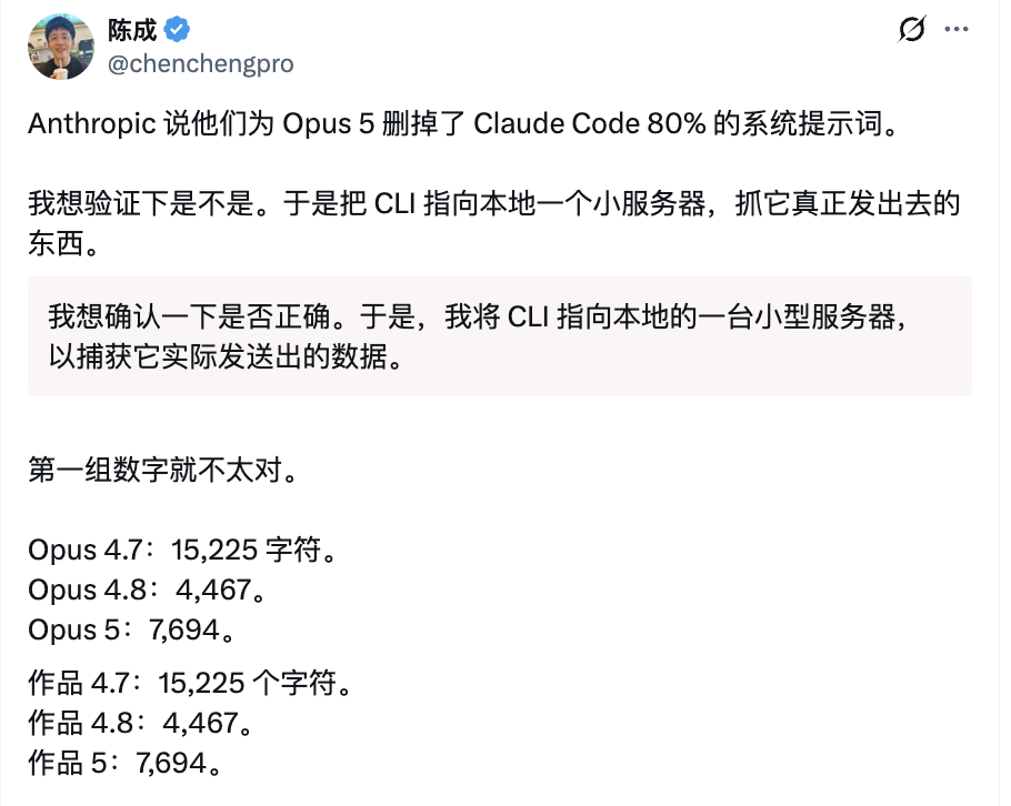 Imagem de um tweet de Chen Cheng no Twitter, sobre a verificação da afirmação da Anthropic de que o Opus 5 removeu 80% do prompt do sistema no Claude Code. Chen Cheng apontou a CLI para um servidor local, registrou o conteúdo enviado, comparou os números de caracteres do Opus 4.7, 4.8 e 5, que foram 15.225, 4.467 e 7.694 respectivamente, encontrando uma discrepância, pois acreditava que os 7.694 caracteres do Opus 5 não correspondiam à remoção de 80% alegada pela Anthropic. A imagem está intimamente relacionada ao contexto, sendo uma apresentação específica do conteúdo de verificação do teste mencionado no contexto.