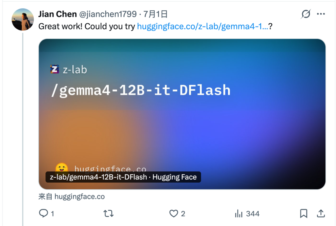 图片展示的是 Jian Chen 在 Twitter 上的一条推文。推文内容为“Great work! Could you try huggingface.co/z-lab/gemma4-12B-it-DFlash?”,并附有链接“huggingface.co/z-lab/gemma4-12B-it-DFlash”。图片下方有“来自 huggingface.co”的标识。该图片与文档中“DFlash 进入讨论”部分相关,是 Jian Chen 请求测试 DFlash 模型在相同 Mac 设置中的上下文内容。