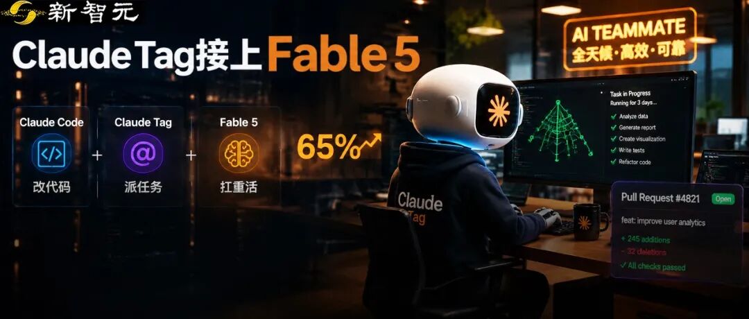 画像は、Claude Tag が Fable 5 と接続された様子を示しています。画面には、Claude Tag ロボットがコンピューターの前に座り、モニターに「Task in Progress Running for 3 Days...」などの情報が表示されています。左側には「Claude Code」「Claude Tag」「Fable 5」の3つのセクションがあり、それぞれ「コード修正」「タスクの割り当て」「重い作業を担う」に対応しています。右側には「Pull Request #4821」などの内容が表示されています。背景は薄暗いオフィスで、「AI TEAMMATE 24時間稼働・高効率・高信頼」といった文字が強調されています。この図は、文書内で紹介されている Fable 5 と Claude Tag のソフトウェアエンジニアリングにおける役割の変化に合致しており、両者を組み合わせた際の機能と利点を直感的に示しています。
