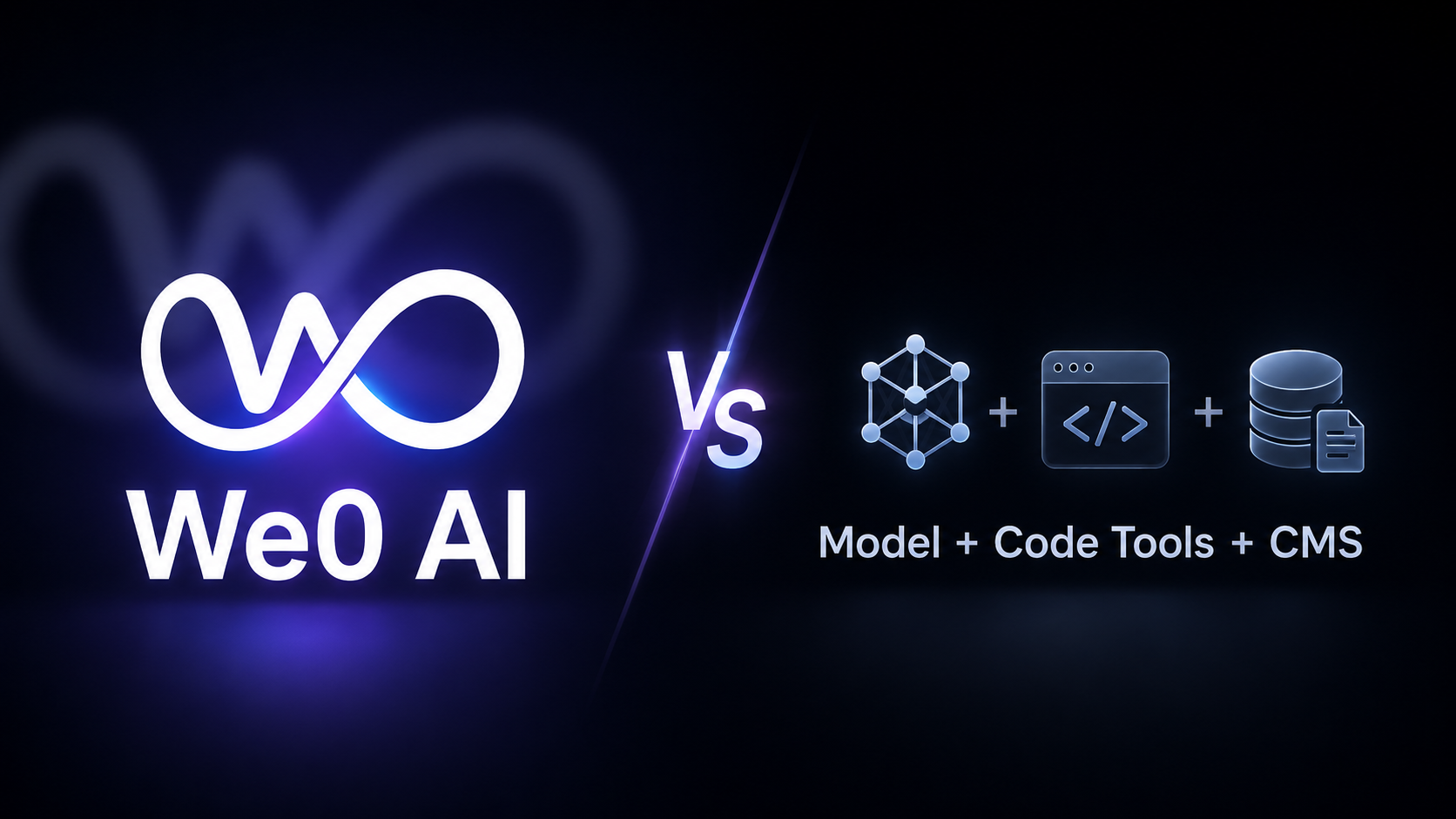 图片展示了We0 AI与Model + Code Tools + CMS的对比。左侧是We0 AI的标志,标志由蓝色和白色组成,背景为深色,带有心形图案。右侧是“Model + Code Tools + CMS”的标识,分别以蓝色的分子结构、代码符号和数据库图标呈现。图片位于文档开头部分,直观呈现了文章讨论的主题,即在AI Agent能生成网站后,企业应选择We0 AI还是“模型+代码工具+CMS”作为企业网站解决方案。