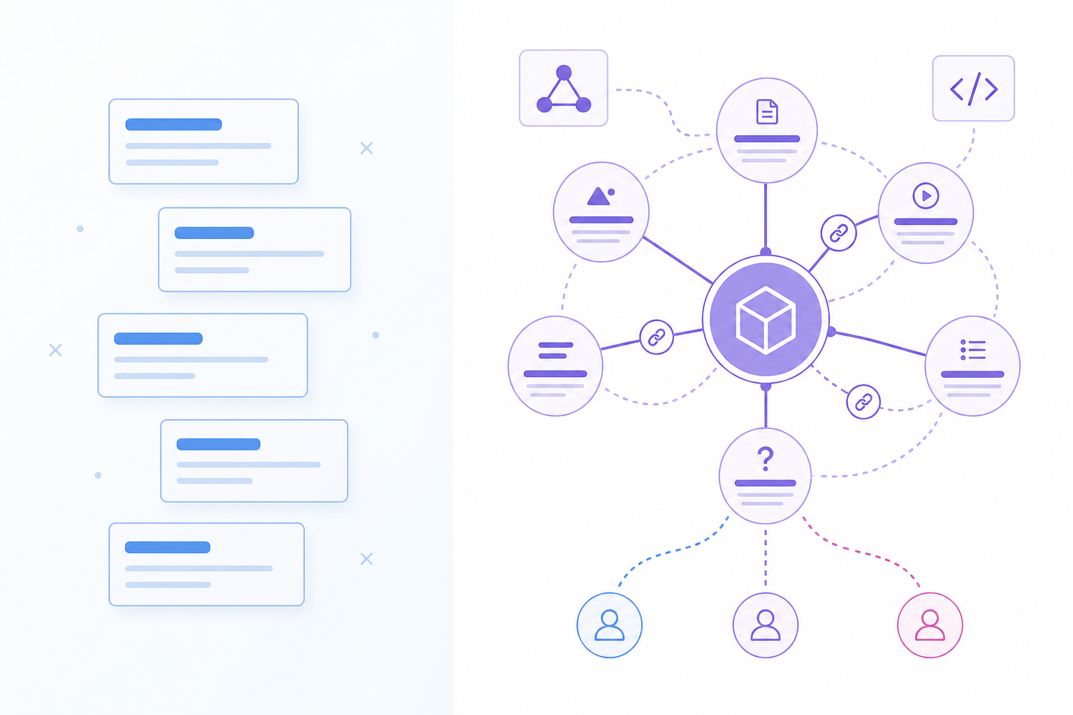 Entity-Based SEO: Moving Beyond Keywords to Topics 