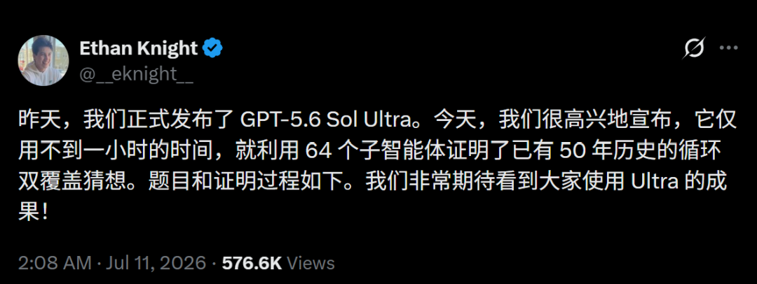 A verified social media post by Ethan Knight, timestamped July 11, 2026, at 2:08 AM Pacific Time, with 5.766 million views. The post states that GPT-5.6 Sol Ultra proved the 50-year-old Cycle Double Cover Conjecture in under an hour using 64 subagents, and indicates that related problems and the proof process will be released, inviting the public to conduct research using Ultra. This post corresponds to the report in the document about GPT-5.6 Sol Ultra solving the Cycle Double Cover Conjecture, providing a direct visual representation of the achievement announcement.