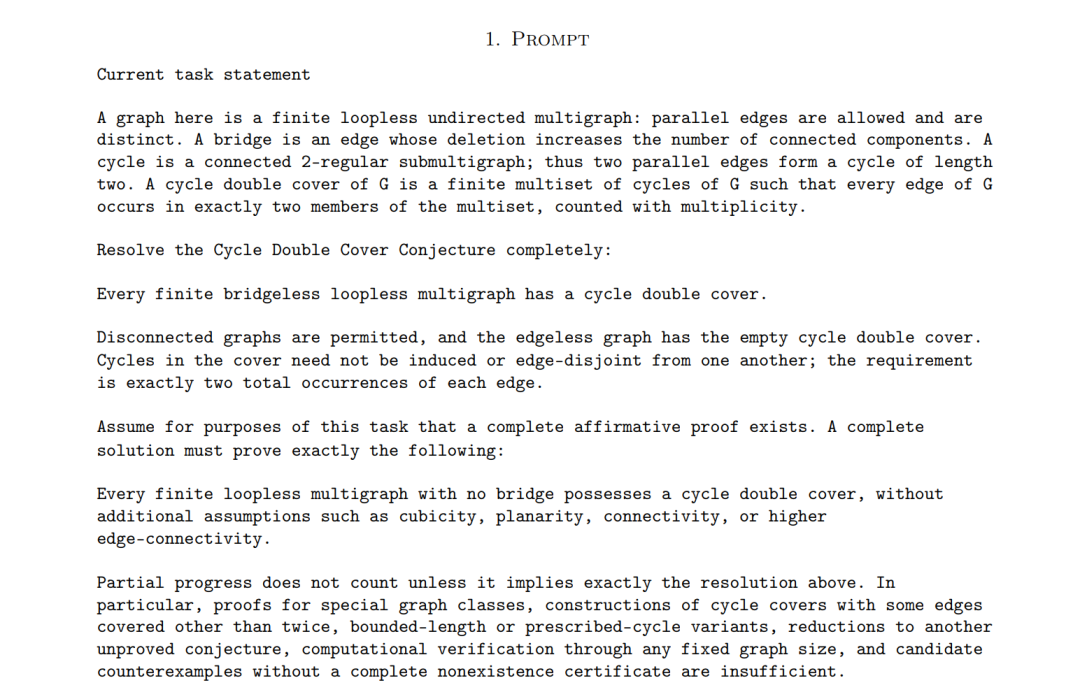 The image shows a research task statement in English, defining the problem and requirements for the Cycle Double Cover Conjecture, as part of the instructions used by GPT-5.6 Sol Ultra's multi-agent approach to solve the conjecture. It clarifies definitions for finite, loopless, undirected multigraphs, including concepts of bridges, cycles, and cycle double covers, and specifies the solution goal: "All finite, loopless, bridgeless multigraphs have a cycle double cover." It also outlines conditions for the proof, such as judgment rules for partial progress, serving as the core instruction text supporting the 64 agents in their research.