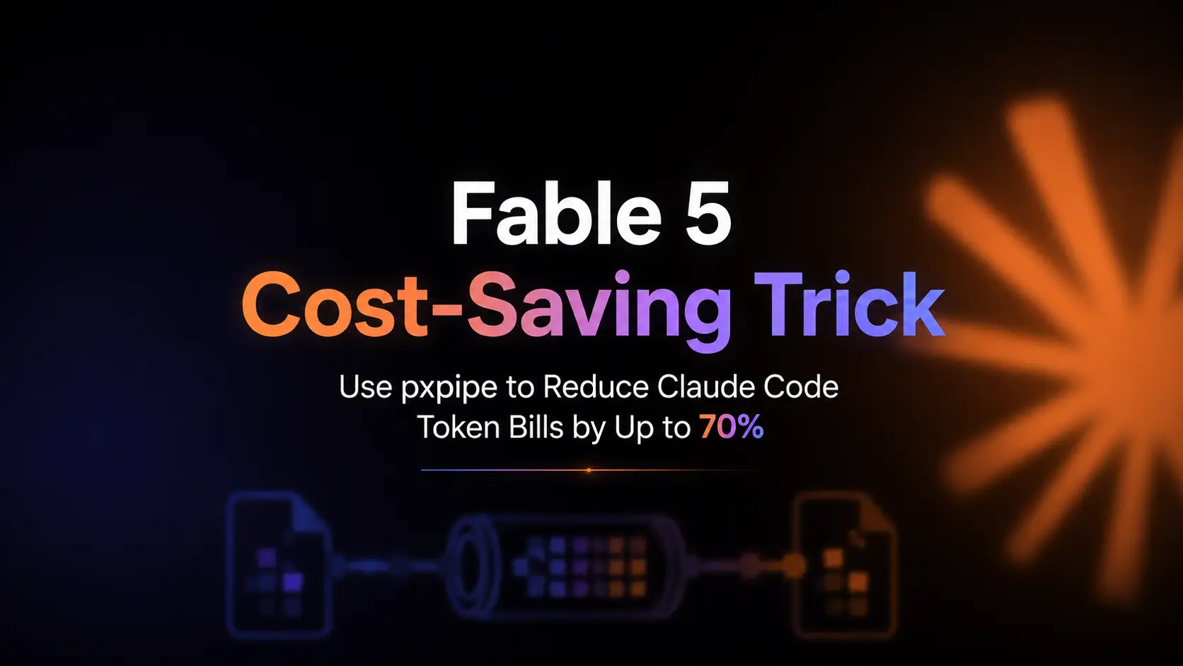 Das Bild ist eine Werbegrafik für einen Fable-5-Kostenspartrick. Der Hintergrund zeigt einen dunklen Farbverlauf, rechts befindet sich ein oranges strahlenförmiges Muster. Im Text „Fable 5 Cost-Saving Trick“ ist der Teil „Cost-Saving“ in einem orange-violetten Farbverlauf hervorgehoben, während „Use pxpipe to Reduce Claude Code Token Bills by Up to 70%“ in weiß dargestellt ist. Unten sind drei Symbole zu sehen: links ein Dateisymbol, in der Mitte ein zylinderförmiges Symbol mit Gittermuster und rechts ein weiteres Dateisymbol. Das Bild greift den im Dokument beschriebenen Ansatz auf, mit dem pxpipe durch die Umwandlung von Claude-Code-Kontext in kompakte PNG-Bilder die Nutzung von Fable-5-Eingabetokens reduziert und so bis zu 70 % Kosten spart.