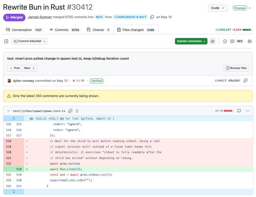 图片展示的是Bun在Rust中的代码重写拉取请求界面。上方显示“Rewrite Bun in Rust #30412”及提交者、提交时间等信息。下方是代码提交详情,包括提交者、提交时间、文件变更等数据。中间部分突出显示了test/js/bun/spawn/spawn.Test.ts文件的代码修改,如518行添加了“await Bun.sleep(1)”等代码,519 - 521行新增了“const out = await proc.stdout.text(); expect(out).not.toBe(“”);”代码。该图片直观呈现了代码重写过程中的具体代码修改内容。
