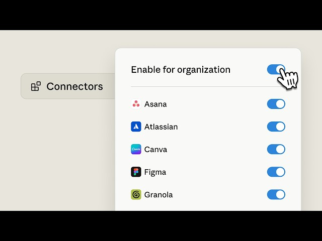 图片展示的是MCP（Microsoft Copilot for Business）界面中“Connectors”下的设置弹窗。弹窗标题为“Enable for organization”，下方列出了多个应用，如Asana、Atlassian、Canva、Figma、Granola等，每个应用右侧都有蓝色的开关按钮，当前均处于开启状态。图片与上下文紧密相关，上下文介绍了MCP的Enterprise-Managed Authorization扩展，允许组织通过身份提供商集中管理访问控制，此图直观呈现了在MCP中启用组织内应用连接器的操作界面，与文档中介绍的组织身份管理相关。