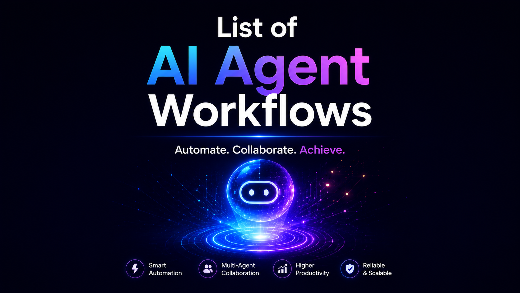 图片展示了AI Agent工作流的列表,背景为深色,中间有一个发光的球体,球体周围有网络连接点。上方文字为“List of AI Agent Workflows”,下方是“Automate. Collaborate. Achieve.”。底部有四个标识,分别是“Smart Automation”(智能自动化)、“Multi-Agent Collaboration”(多智能体协作)、“Higher Productivity”(更高生产力)、“Reliable & Scalable”(可靠且可扩展)。该图片与文档中介绍AI Agent工作流相关,直观呈现了其特点。