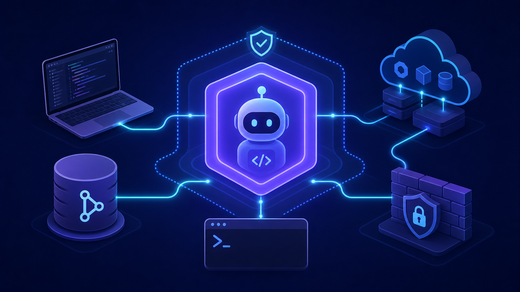 The image shows a cybersecurity scene centered around an AI coding tool. In the middle is a robot figure marked with a “/” symbol, protected by a purple shield. Surrounding it are elements such as databases, cloud servers, and firewalls, all connected by blue lines. On the left is a laptop displaying code, and on the right is a server linked to cloud infrastructure. The overall dark blue background creates a strong sense of technology. The image closely aligns with the surrounding context, visually emphasizing the importance of AI coding tools within the enterprise security boundary and highlighting that, while they serve as productivity plugins, they also need enterprise-grade trust to ensure security.