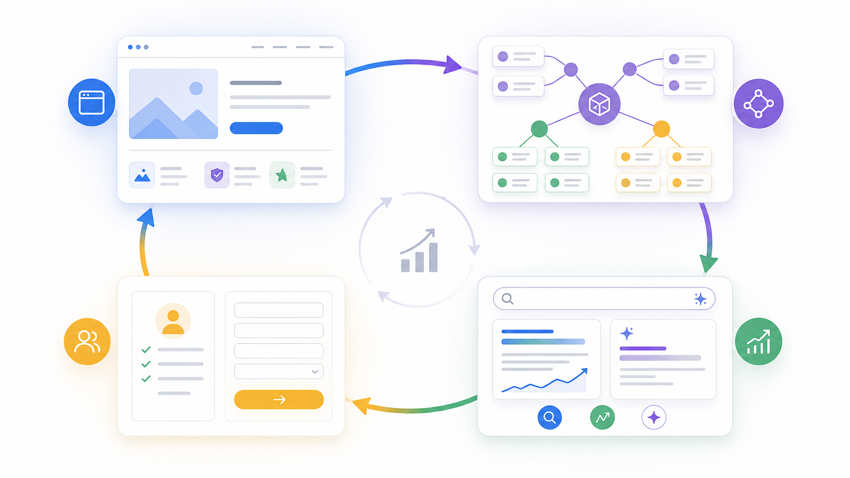 Entity-Based SEO: Moving Beyond Keywords to Topics 