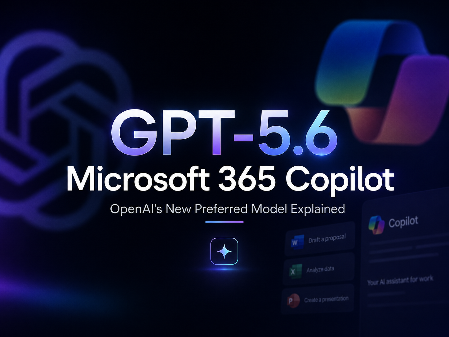 هذه صورة غلاف بتصميم تقني تتوافق مع إعلان GPT-5.6 كنموذج مفضل لـ Microsoft 365 Copilot، بخلفية داكنة، والمحتوى النصي الأساسي هو "GPT-5.6" و"Microsoft 365 Copilot" والعنوان الفرعي "OpenAI's New Preferred Model Explained". وفي اللوحة التي تحمل شعار Copilot في الزاوية اليمنى السفلى، تُدرج مهام عمل يمكن لـ Copilot إنجازها مثل "Craft a proposal" و"Analyze data" و"Create a presentation"، مع خلفية تعرض تطبيقات Microsoft 365 والعناصر ذات الصلة بالعلامة التجارية، مما يتماشى بشكل عام مع موضوع مشهد الإنتاجية بالذكاء الاصطناعي لشراكة OpenAI وMicrosoft.