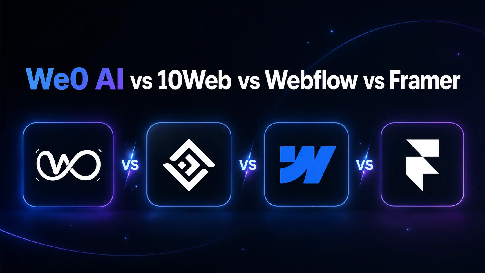 Das Bild zeigt einen Ranking-Vergleich der besten KI-Website-Builder für SEO im Jahr 2026 vor einem dunklen Sternenhimmel-Hintergrund. Oben steht der Text „We0 AI vs 10Web vs Webflow vs Framer“. Darunter befinden sich vier Kästen, von links nach rechts mit den Symbolen von We0 AI, 10Web, Webflow und Framer. Unter jedem Symbol steht „VS“, was darauf hinweist, dass diese vier Tools miteinander verglichen werden. Das Bild greift die Vorstellung des Rankings der besten KI-Website-Builder für SEO im Jahr 2026 im Dokument auf und stellt die Vergleichsobjekte anschaulich dar.