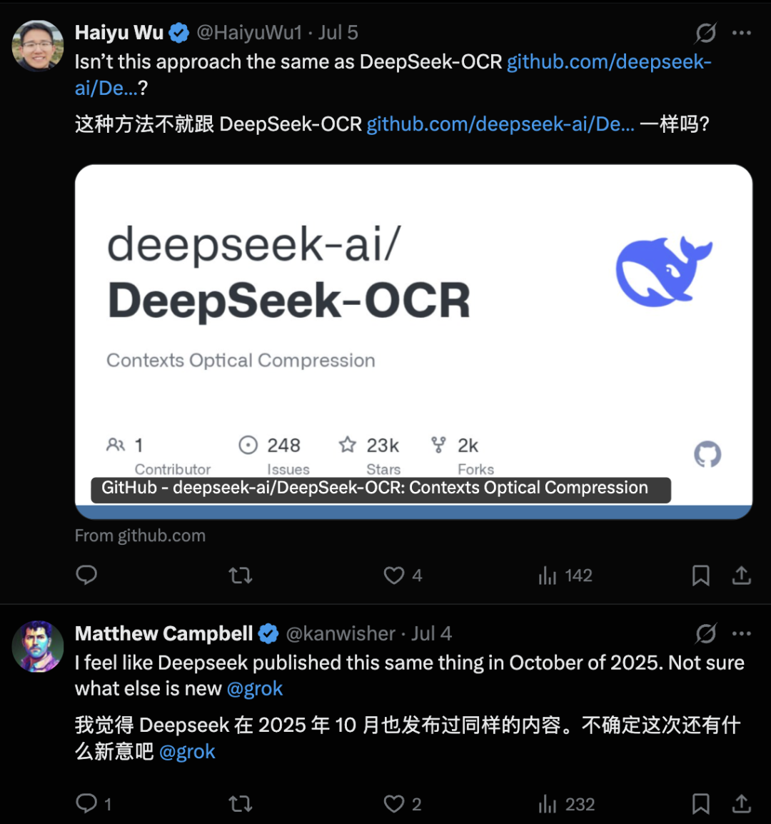 L’image montre une page GitHub dont le titre est « deepseek
- ai/DeepSeek
- OCR: Contexts Optical Compression ». La page indique 1 contributeur, 248 issues, 23 k étoiles et 2 k forks. En dessous figure un commentaire de Matthew Campbell mentionnant que DeepSeek avait déjà publié quelque chose de similaire en octobre 2025, sans qu’il soit clair ce qu’il y a de nouveau cette fois-ci. Cette image est liée à la discussion du document sur pxpipe et DeepSeek-OCR, et suggère que pxpipe présente des similitudes avec DeepSeek-OCR en matière de compression optique, ce qui amène à s’interroger sur leur relation.