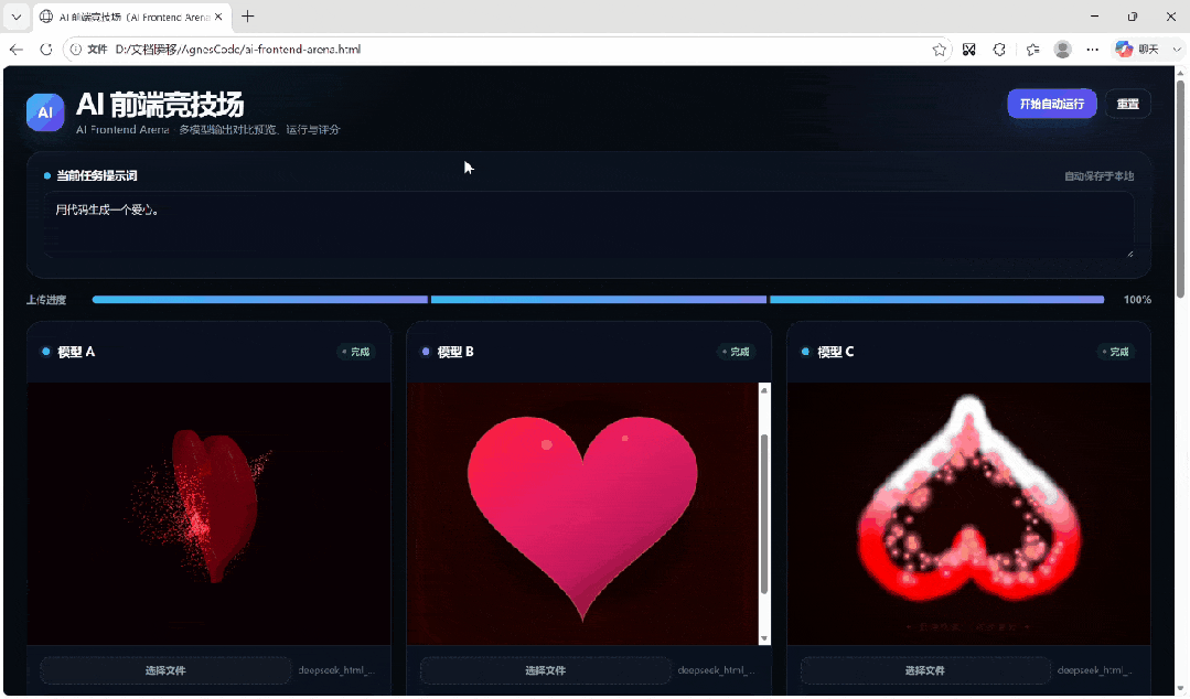 图片展示了Agnes-2.5-Flash生成的AI前端竞技场界面。上方有“AI前端竞技场”标题及“开始创作”按钮。中间部分有“当代码变成心形”提示，下方有“上手教程”蓝色进度条。下方有三个代码输入区域，分别对应模型A、模型B、模型C，每个区域下方有“连接文件”按钮，右侧有“代码”标识。该图与上文提到的Agnes-2.5-Flash需在单个HTML文件中构建AI前端竞技场，接受共享提示、提供代码输入面板、展示结果等内容相呼应。