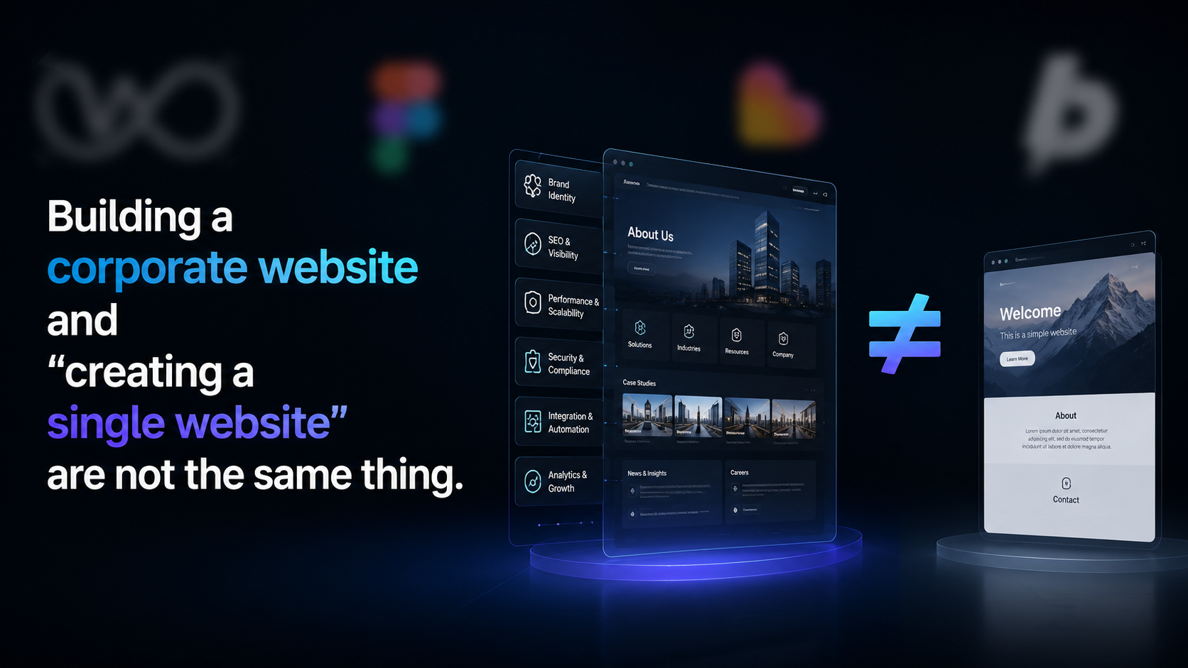 图片展示了“Building a corporate website and ‘creating a single website’ are not the same thing.”的字样，意在说明企业官网建设和创建单一网站是不同概念。画面中有两个平板电脑，左侧平板显示企业官网相关内容，右侧平板显示欢迎页面。左侧平板上方有“Brain Memory”等板块标识，右侧平板则有“Welcome”“About”“Contact”等板块。该图片与上下文紧密相关，直观呈现了企业官网与单一网站的区别，强调企业官网需具备品牌代表、被搜索、内容更新、流量转化等价值。