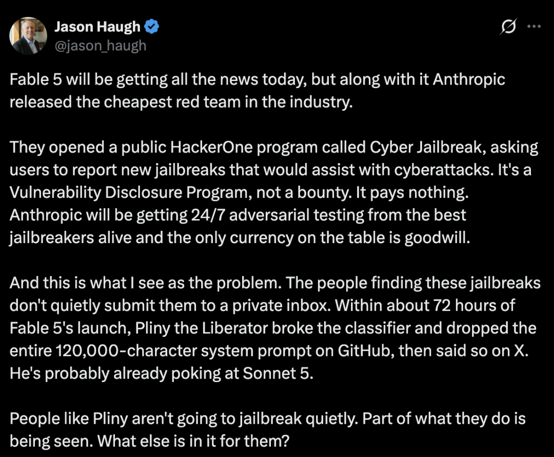 画像は Jason Haugh の投稿で、Anthropic が Cyber Jailbreak という公開 HackerOne プロジェクトを開始し、サイバー攻撃を支援し得る脆弱性の報告をユーザーに呼びかけていること、これは報奨金プログラムではなく脆弱性開示プログラムであり、Anthropic は24時間365日のレッドチームテストを受けられる一方、唯一の価値は好意であると指摘している。投稿ではさらに、Fable 5 の公開から約72時間以内に Pliny the Liberator が分類器を破り、12万文字のシステムプロンプトを GitHub に公開したこと、また X 上でこの件について述べ、Sonnet 5 に対しても攻撃を行った可能性があることにも触れている。この投稿は、文脈で議論されている Anthropic の Cyber Jailbreak プロジェクト公開と、Fable 5 が再び脱獄された出来事に関連している。