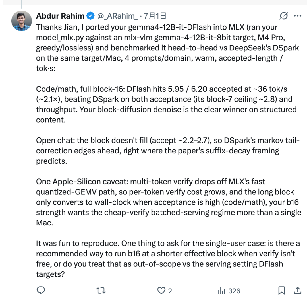 图片为 Abdur Rahim 在 Twitter 上发布的关于 DFlash 和 DSpark 性能对比的内容。他感谢 Jian Chen 将 z-lab/gemma4-12B-it-DFlash 模型接入 MLX,并与 mlx-vlm/gemma-4-12B-it-8Bit 目标模型在 M4 Pro Mac 上进行测试。在代码和数学等结构化任务中,DFlash 表现优异,接受长度达 5.95–6.20,吞吐量约 36 tok/s,略高于 DSpark。但在开放式聊天中,DFlash 的完整 16-token 块难以被完全接受,DSpark 的马尔可夫校正略占优势。