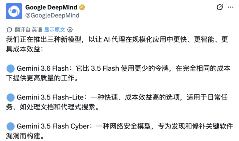这张图片是Google DeepMind发布的推文内容,对应文档中提及的三款新Gemini模型的信息,清晰展示了官方对三款新模型的定位说明。推文明确介绍了三个核心模型:优化效率、相同成本下提供更高工作质量的Gemini 3.6 Flash,侧重高性价比与低延迟、适用于日常任务的Gemini 3.5 Flash-Lite,以及用于发现和修补关键软件漏洞的网络安全模型Gemini 3.5 Flash Cyber。该图片印证了文档中关于Google推出三款面向不同代理市场的Gemini模型的内容,直观呈现了官方对各模型的功能描述与定位。
