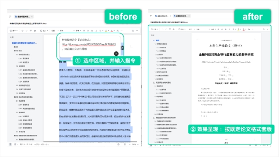 图片展示了Tencent WorkBuddy在Word文档中的人机协作功能效果对比。左侧“before”为原文档，右侧“after”为修改后文档。用户先在左侧文档中选中区域并输入指令，如“把这一段话改成论文格式”，然后点击“开始”按钮，右侧文档即按论文格式呈现。该图直观呈现了Tencent WorkBuddy在Word文档中实现人机协作，可按指令修改文档格式的功能，与上下文介绍的WorkBuddy在文档中的人机协作能力相契合。