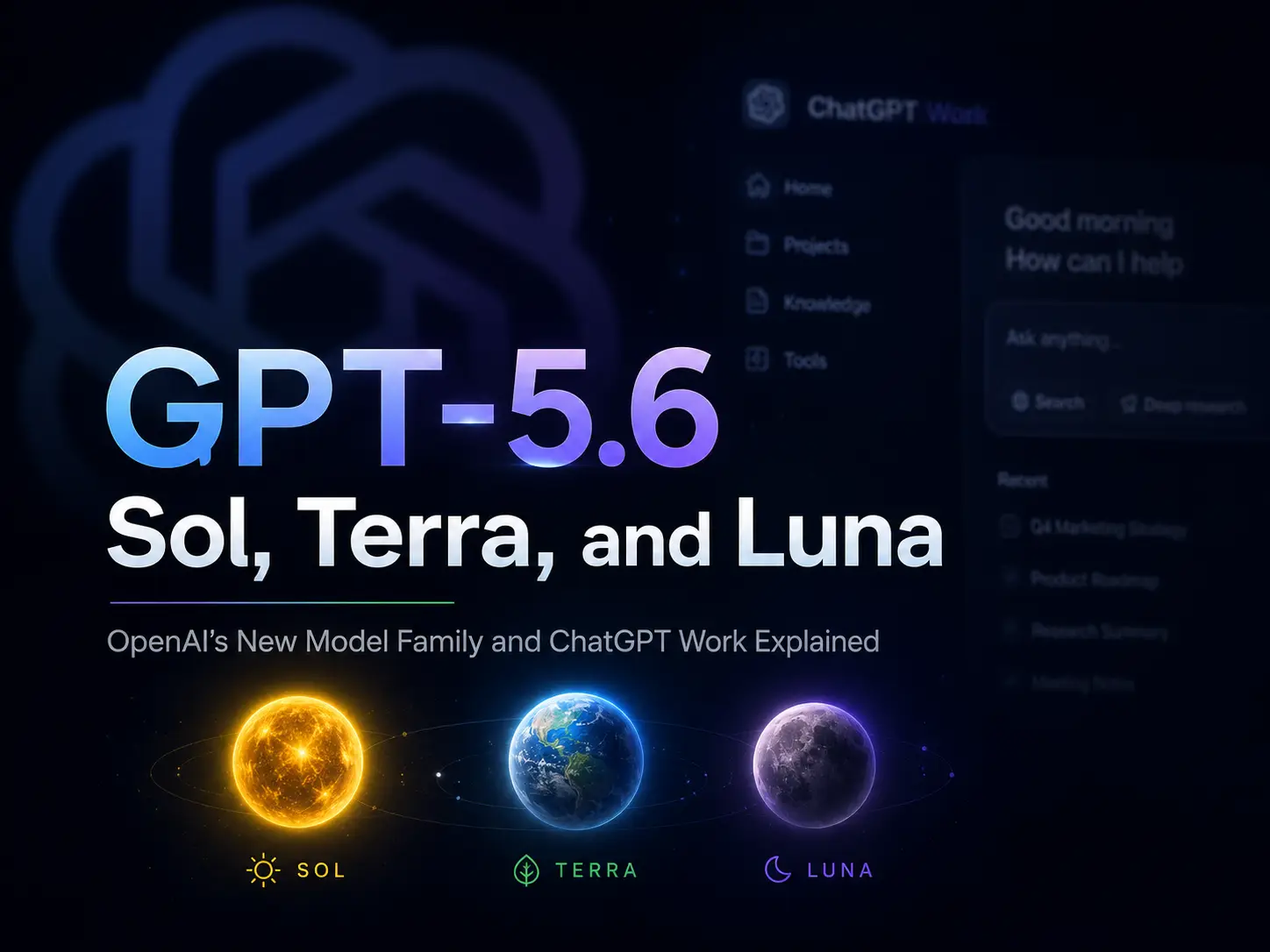 Imagen promocional de la nueva familia de modelos de OpenAI GPT-5.6, con un fondo oscuro de estilo tecnológico. A la izquierda aparece 'GPT-5.6' en letras grandes, debajo 'Sol, Terra y Luna' y 'Explicación de la nueva familia de modelos de OpenAI y ChatGPT Work'. Abajo hay tres planetas que representan diferentes modelos, etiquetados 'SOL', 'TERRA', 'LUNA'. A la derecha se muestra la interfaz de ChatGPT Work con contenido interactivo como 'Good morning, How can I help'. La imagen coincide con el contenido del documento que presenta la nueva familia de modelos de OpenAI y ChatGPT Work, mostrando visualmente los nombres y conceptos de los nuevos modelos.
