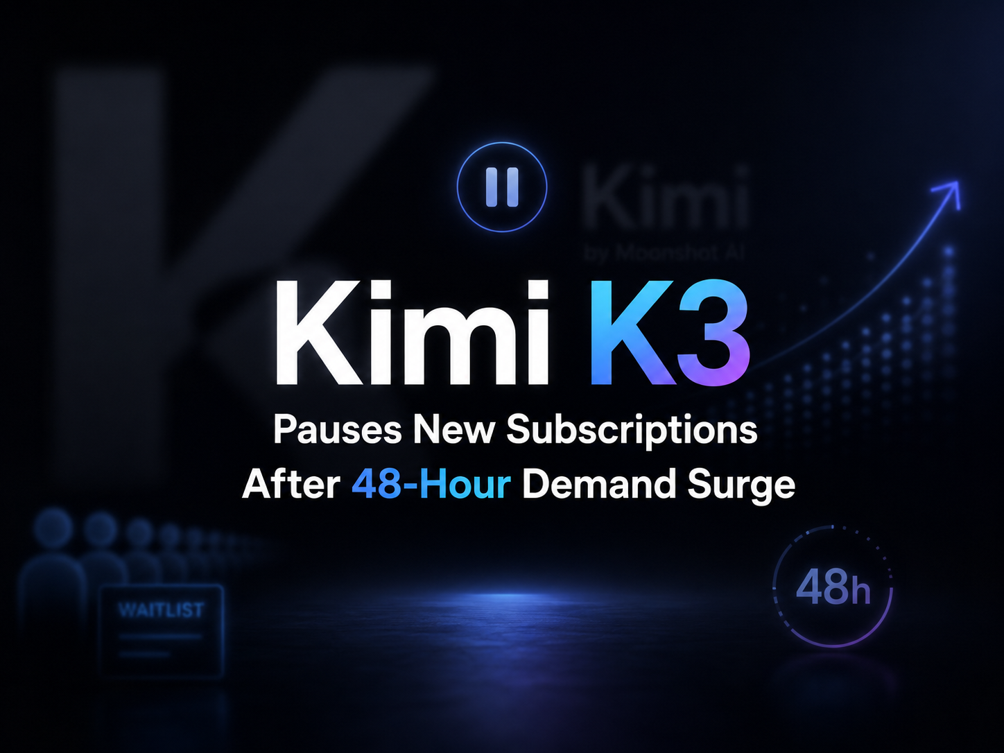 Cover image for “Kimi K3 Pauses New Subscriptions After Demand Pushes GPU Capacity to the Limit”