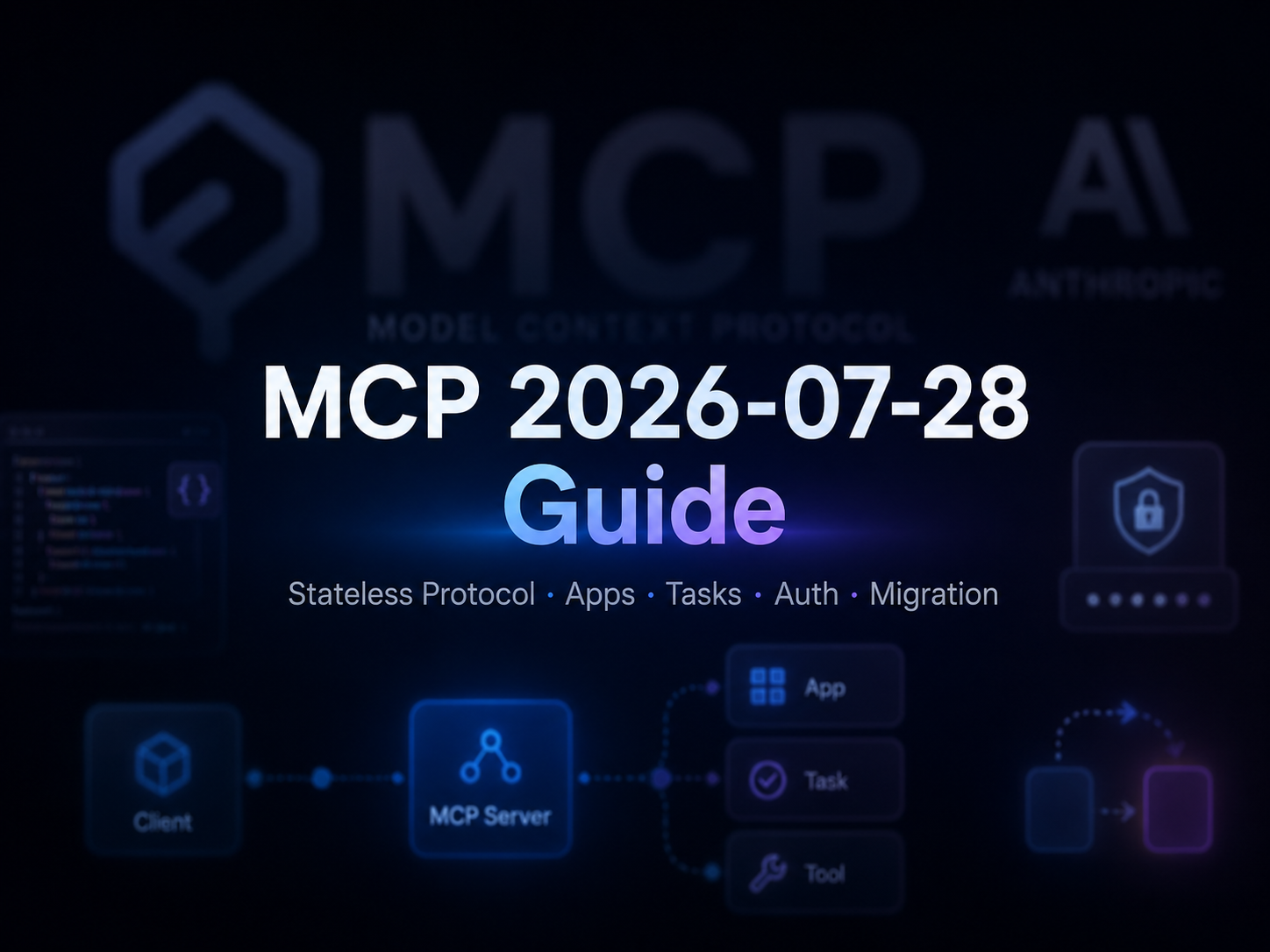 MCP 2026-07-28 im Detail: Zustandslose Server, MCP-Anwendungen, Aufgaben, Unternehmensauthentifizierung und neue Agenteninfrastruktur