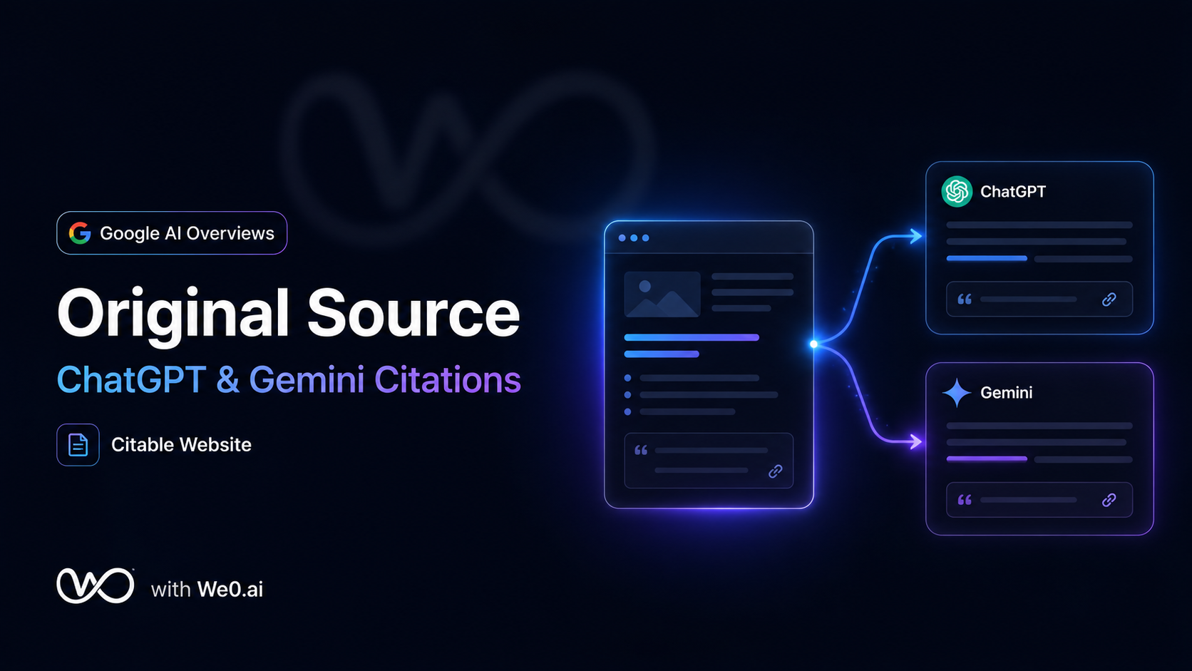 Google AI 摘要越来越强后,用 We0.ai 做的官网如何成为 ChatGPT 和 Gemini 更愿意引用的“原始来源”?