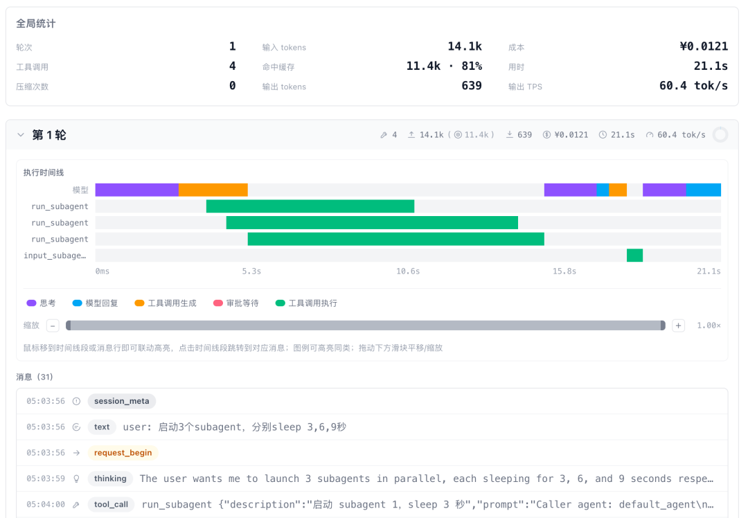 PenguinHarness Trace 分析界面