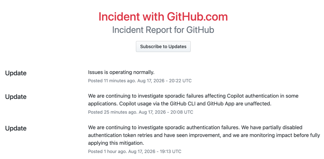 A imagem mostra a página de relatório de incidente do GitHub.com, intitulada "Relatório de incidente do GitHub.com". A página mostra uma atualização às 20:22 UTC de 17 de agosto de 2026, informando que o problema foi resolvido. Em seguida, uma atualização diz que continuavam investigando falhas intermitentes que afetavam a autenticação do Copilot, e que o uso do Copilot via GitHub CLI e GitHub App não foi afetado. A última atualização diz que continuavam investigando falhas intermitentes de autenticação, desativaram parcialmente as tentativas de token de autenticação, observaram melhorias e estavam monitorando o impacto. A imagem corresponde ao incidente global de 7 horas e 47 minutos do GitHub em 17 de agosto de 2026 mencionado no contexto, mostrando as atualizações durante o incidente.
