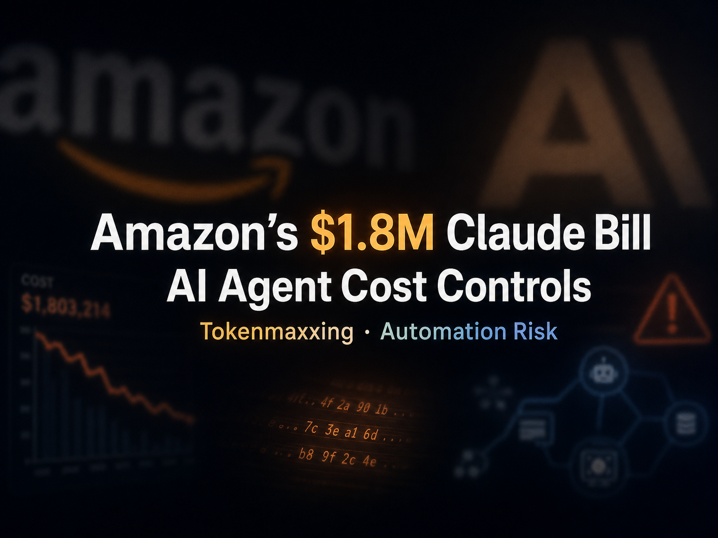 Dies ist ein Themenbild im Zusammenhang mit den Kostenüberschreitungen von Amazons Claude-KI-Agenten. Der Hintergrund ist dunkel und weist als Wasserzeichen verschwommene Logos von Amazon und KI auf. Im Bildkern ist deutlich „Amazon's $1.8M Claude Bill" hervorgehoben, darunter erscheint der Schriftzug „AI Agent Cost Controls", und in hellgelber Schrift werden die zentralen Kernkonzepte „Tokenmaxxing·Automation Risk" hervorgehoben. Auf der linken Bildseite ist ein Kostendiagramm mit Zahlenwerten und fallenden Kurven zu sehen, auf der rechten Seite sind Warn-Dreieck-Symbole, Codezeichen und Architekturelemente von KI-Systemen platziert. Dies veranschaulicht direkt die Kernaussagen des Artikels über die 1,8-Millionen-Dollar-Kostenüberschreitung bei Amazons Claude-Projekt und unterstreicht die Risiken des Kostenmanagements bei KI-Agenten sowie den Missbrauch von Token.
