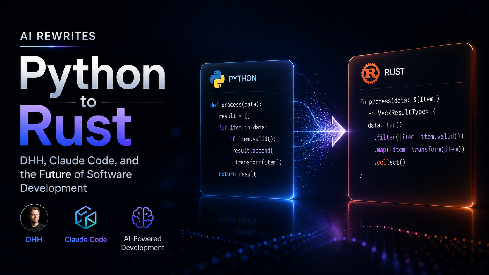 From Hand-Written Code to AI-Managed Software: DHH's Claude Rewrite of a Python Library