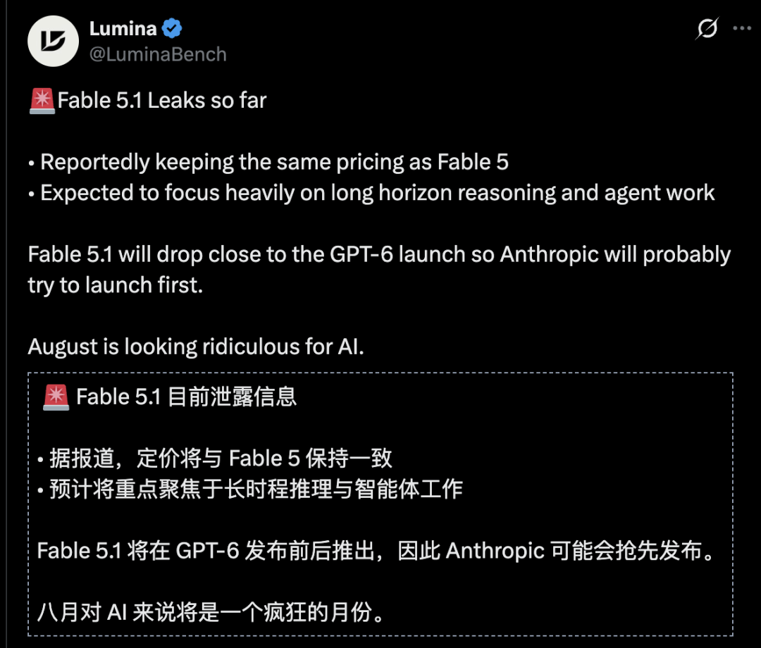 이 이미지는 Lumina 공식 계정이 게시한 Claude Fable 5.1 관련 유출 정보 스크린샷으로, 중영문 이중 언어 내용을 포함한다. 이미지에 표시된 핵심 유출 정보는 세 가지다: 해당 모델의 가격은 Claude Fable 5와 동일하게 유지될 것이며, 장기 추론 및 에이전트 작업에 중점을 둘 것으로 예상되고, OpenAI의 GPT-6 출시 전후에 출시될 것이라는 루머가 있으며, Anthropic이 먼저 출시할 가능성이 높다. 스크린샷은 또한 8월이 AI 분야에 있어 "미친 달"이 될 것이라고 언급하며, 이러한 유출 정보는 모두 Anthropic의 공식 확인을 받지 않았으며, 커뮤니티 추적 및 2차 정보 소스에서 나온 미확인 내용이다.