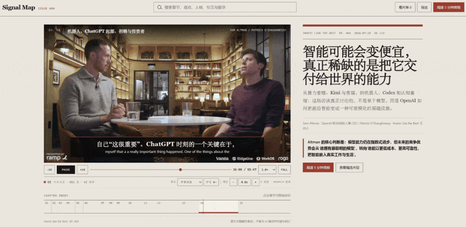 图片展示了QwenWork将Sam Altman的访谈视频转换为交互式"信号图"的结果。左侧显示视频画面，展示两人在图书馆中交谈，下方有时间轴和播放控制。右侧包含文本内容，标题为"智能可能变得廉价；真正稀缺的是将其交付给世界的能力"，以及相关评论和"展开全文"按钮。该图将访谈分为15个章节，每个章节先呈现主要结论，再提供支持证据。选择章节、引文或观点会跳转到对应时间戳。这是QwenWork生成的交互式信息产品的示例。