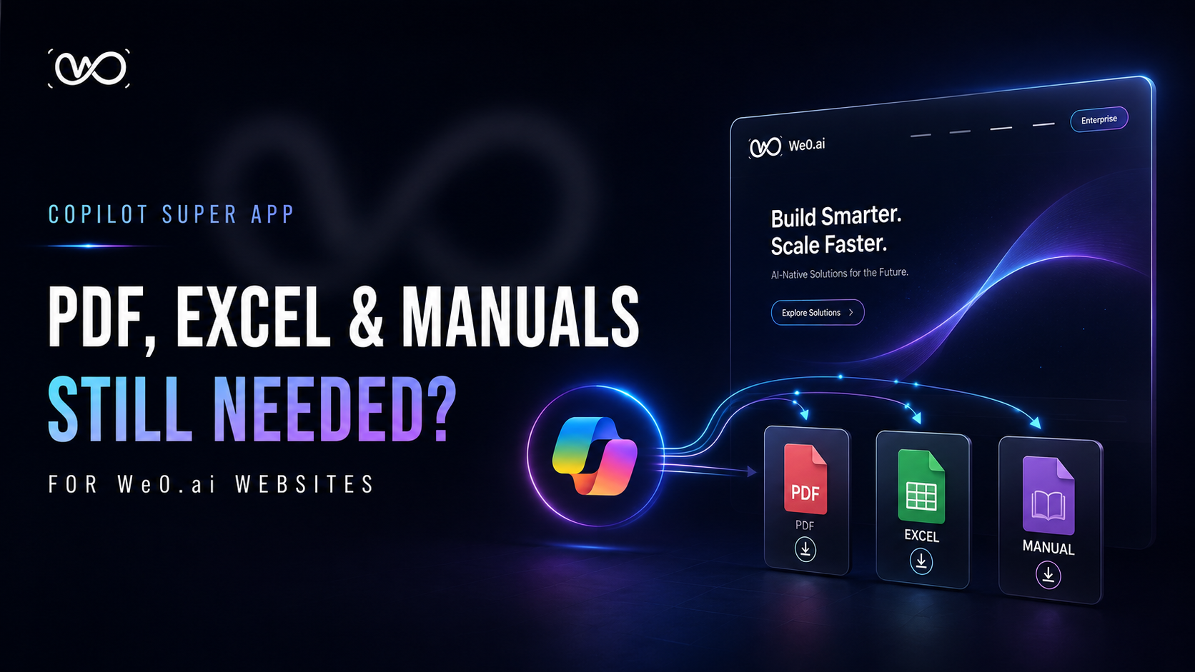 图片为We0.ai官网宣传图,背景为深色渐变,左侧有“COPILOT SUPER APP”字样及“PDF, EXCEL & MANUALS STILL NEEDED?”文字,强调PDF、Excel和产品手册在We0.ai官网仍需存在。右侧是We0.ai官网界面,显示“Build Smarter. Scale Faster.”及“Explore Solutions”按钮,下方有PDF、Excel和MANUAL图标,分别对应下载PDF、Excel和产品手册。该图与文档中讨论Copilot变成超级App后官网是否还需提供PDF、Excel和产品手册下载的内容相关,直观呈现了We0.ai官网的界面及关键信息。