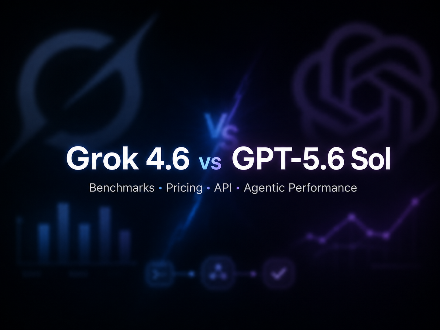 Esta imagem é um material promocional relacionado ao Grok 4.6, cujo conteúdo central é mostrar a comparação entre o Grok 4.6 e o GPT-5.6 Sol, com a parte inferior indicando as dimensões comparadas, incluindo benchmarks, preços, API e desempenho de agente. O fundo é preto profundo, com um anel com barra diagonal visível à esquerda e um símbolo espiral visível à direita, alinhando-se ao design minimalista e tecnológico voltado para desenvolvedores de IA mencionado no documento, usado para apresentar visualmente o tema da comparação entre os dois grandes modelos.